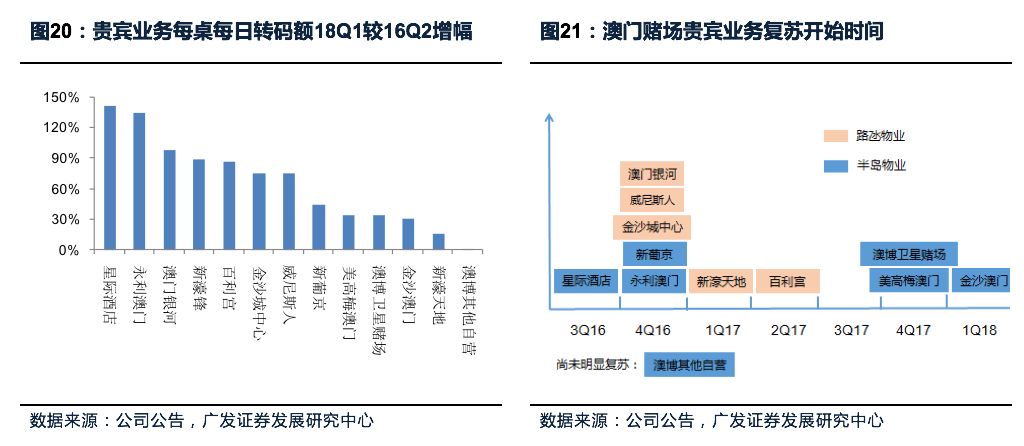 2025年澳門管家婆三肖100%,澳門未來(lái)展望，探索三肖預(yù)測(cè)與管家婆角色的演變（2025年視角）