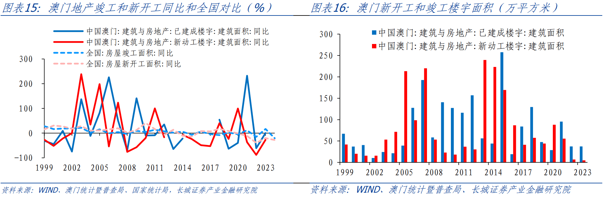 新澳門資料大全正版資料2025年免費(fèi)下載,新澳門資料大全正版資料2025年免費(fèi)下載，探索與解析