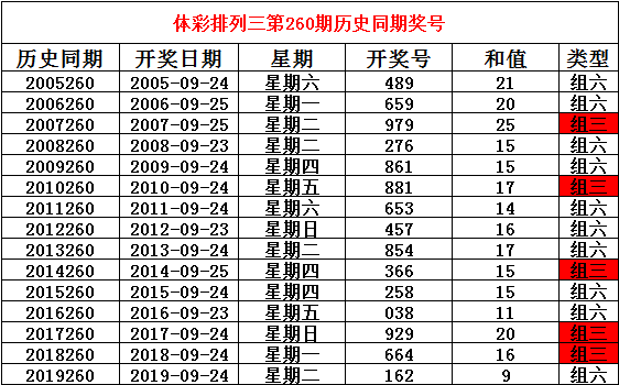 2025今晚澳門開什么號碼,探索未來幸運之門，澳門彩票號碼預測（2025今晚開什么號碼？）