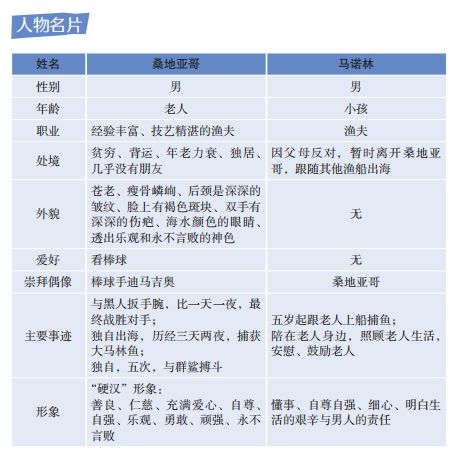 白小姐四肖四碼100%準,揭秘白小姐四肖四碼，探尋百分之百準確預(yù)測的秘密