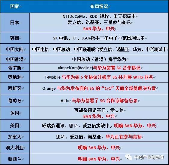 2025新澳最快最新資料,探索未來，2025新澳最快最新資料解析