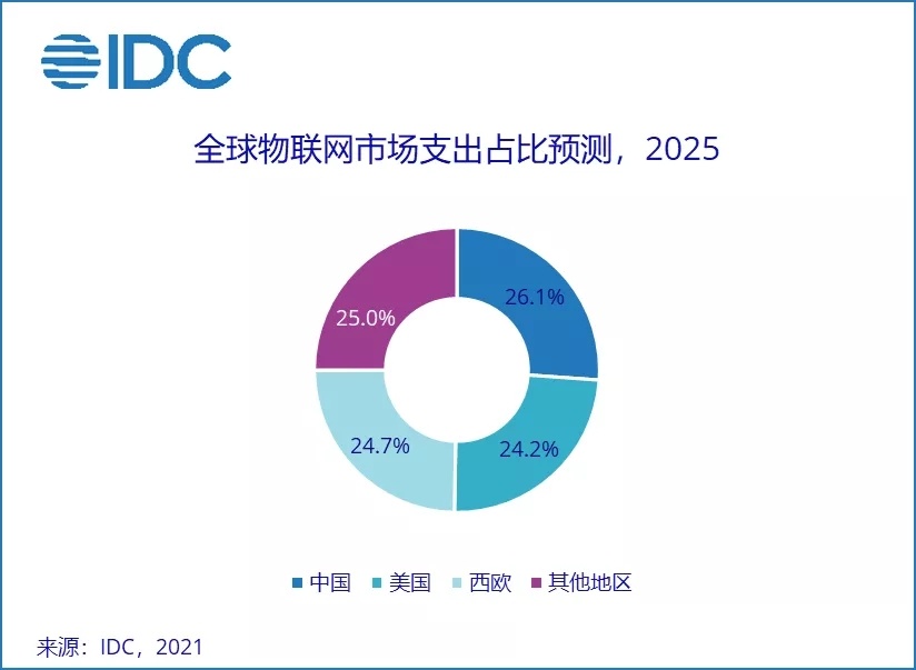 2025澳門今晚開(kāi)什么號(hào)碼,澳門彩票的未來(lái)趨勢(shì)與號(hào)碼分析——以今晚開(kāi)獎(jiǎng)號(hào)碼為例（2023年XX月XX日）