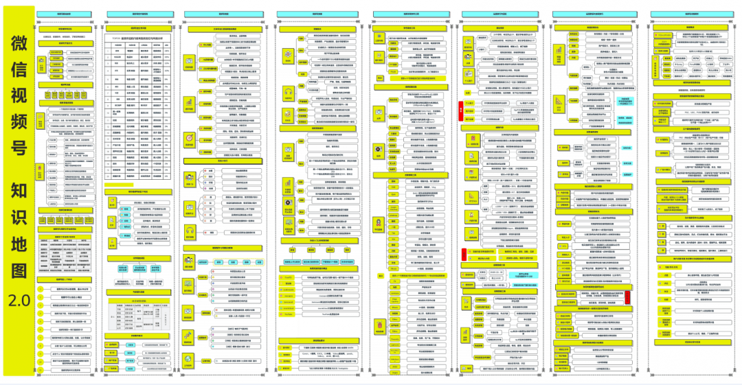 2025年新出的免費(fèi)資料,探索未來知識寶庫，2025年新出的免費(fèi)資料概覽