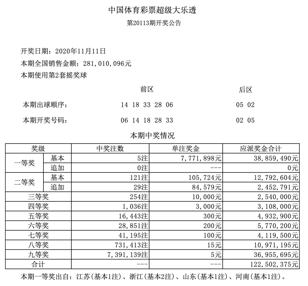 香港二四六開獎結果 開獎記錄4,香港二四六開獎結果及開獎記錄四探秘