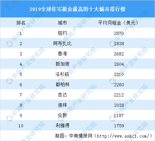 2025香港免費(fèi)資料大全資料,探索香港，2025年免費(fèi)資料大全詳解