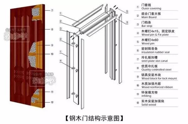 新門內(nèi)部資料精準大全,新門內(nèi)部資料精準大全，深度探索與全面解讀