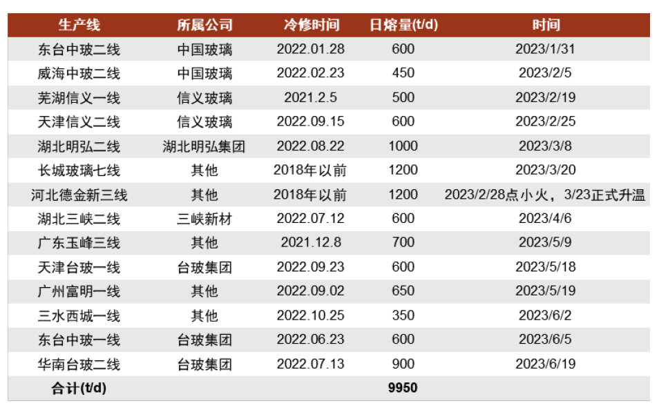 新澳資彩長(zhǎng)期免費(fèi)資料,新澳資彩長(zhǎng)期免費(fèi)資料，探索與解析