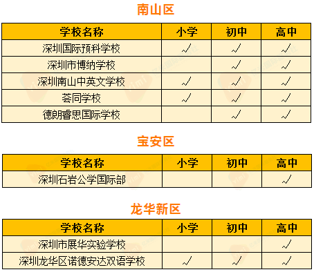 查看二四六香港開碼結(jié)果,查看二四六香港開碼結(jié)果，探索數(shù)字彩票的魅力與挑戰(zhàn)