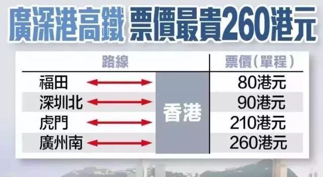 全香港最快最準(zhǔn)的資料,全香港最快最準(zhǔn)的資料，探索信息的力量與準(zhǔn)確性