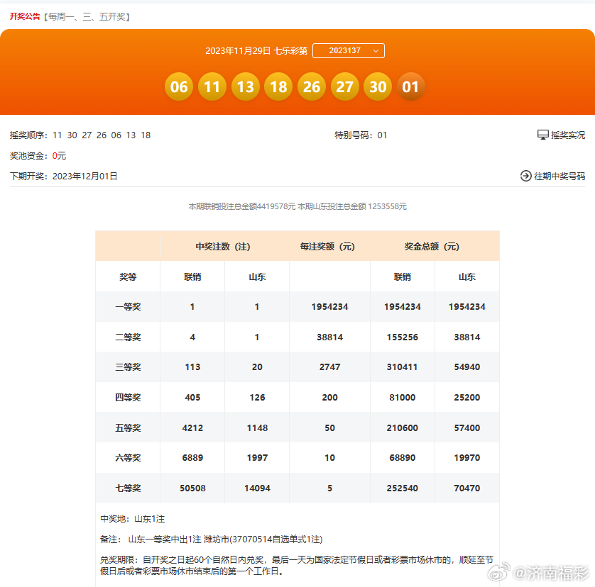 4949最快開獎(jiǎng)結(jié)果今晚,探尋4949今晚最快開獎(jiǎng)結(jié)果之旅