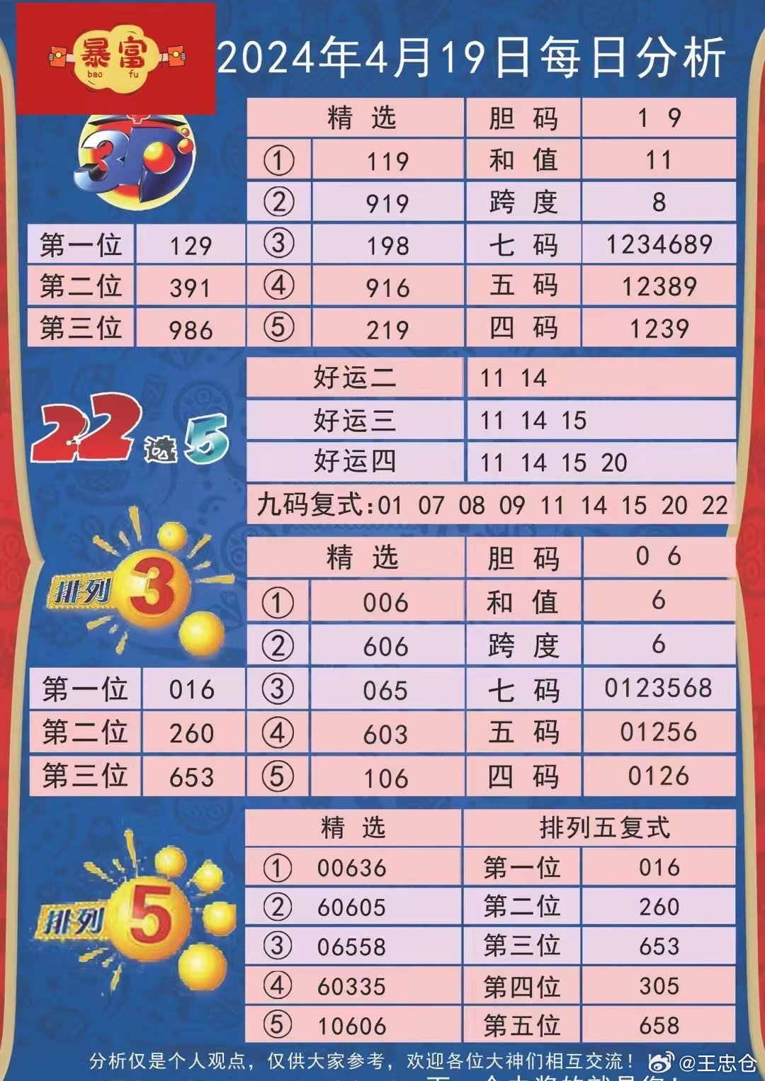 4949最快開獎結(jié)果今晚,揭秘今晚4949最快開獎結(jié)果——探尋幸運(yùn)之門的關(guān)鍵時刻