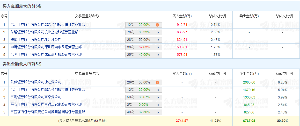 澳門本期開獎號碼是什么號,澳門本期開獎號碼揭曉，探索隨機(jī)性與預(yù)測的邊緣