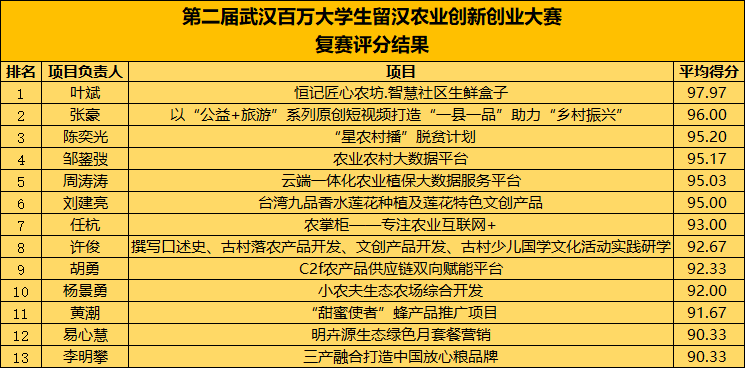 2025年2月9日 第4頁(yè)