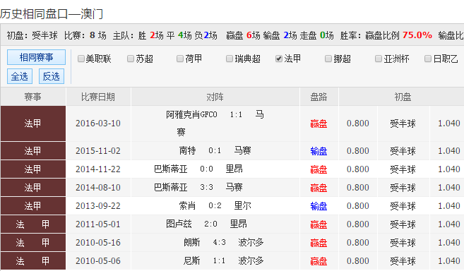 澳彩正版資料長期免費公開嗎,澳彩正版資料長期免費公開的可能性探討