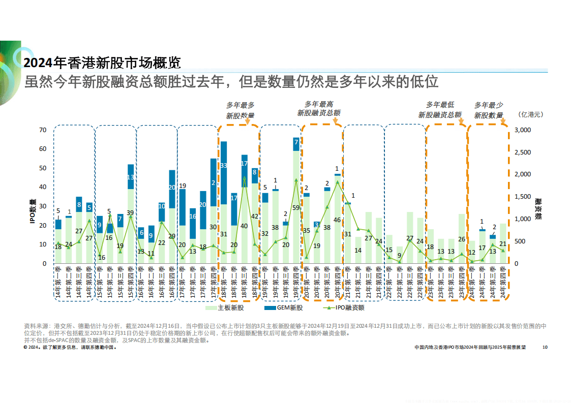 澳門王中王100%的資料2025,澳門王中王的未來展望與資料解析（2025版）