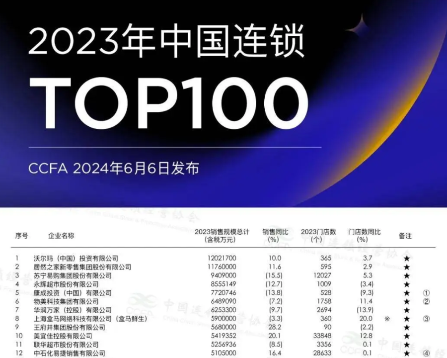 澳門王中王100的資料2023,澳門王中王100的資料大全（2023年最新版）