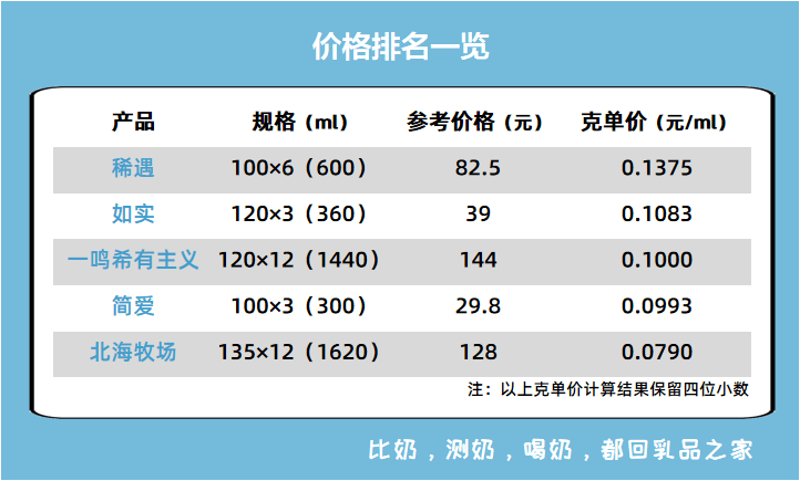 新奧天天免費資料單雙,新奧天天免費資料單雙，深度解析與實際應(yīng)用