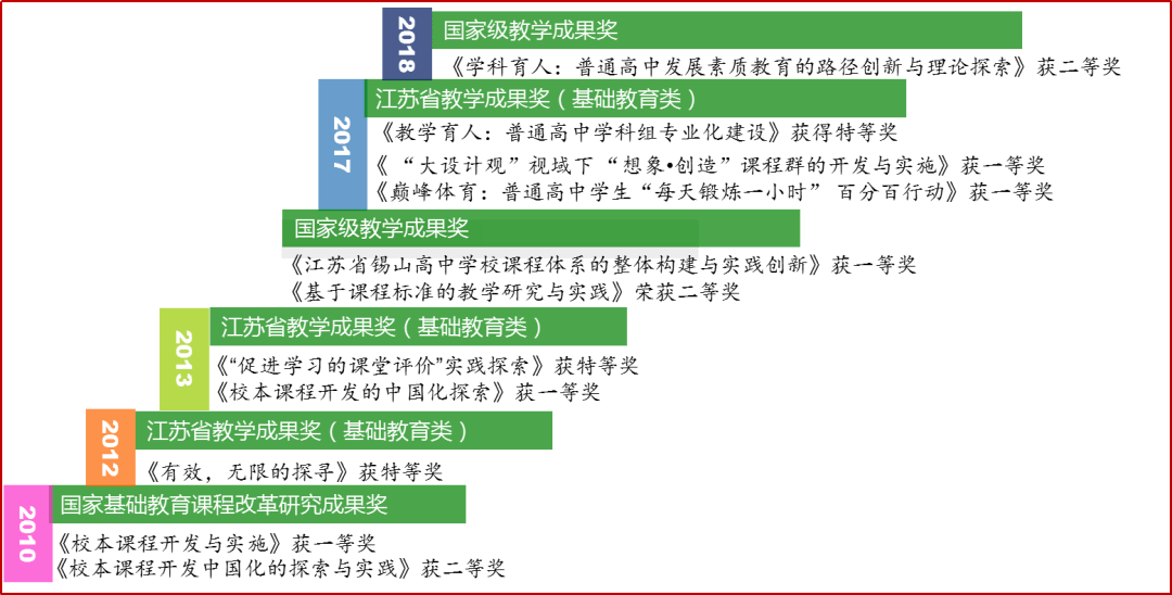 新澳資彩長期免費資料,新澳資彩長期免費資料，探索與解析