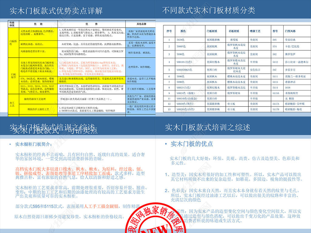 正版綜合資料一資料大全,正版綜合資料一資料大全，重要性、獲取途徑及使用建議