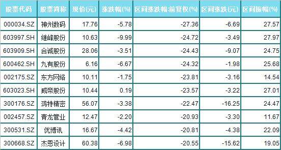 澳門一碼一碼100準(zhǔn)確開獎結(jié)果,澳門一碼一碼100%準(zhǔn)確開獎結(jié)果，揭秘彩票背后的秘密