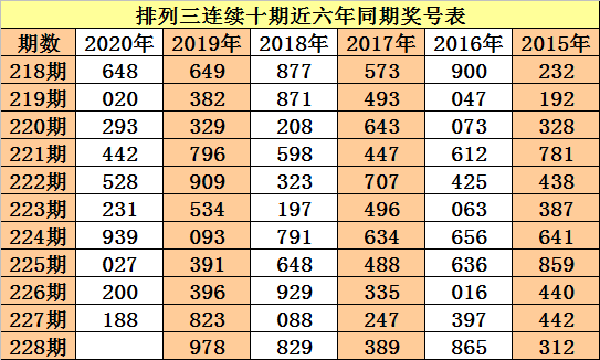 澳門一碼一碼1000%中獎,澳門一碼一碼精準(zhǔn)預(yù)測，揭秘中獎神話的真相