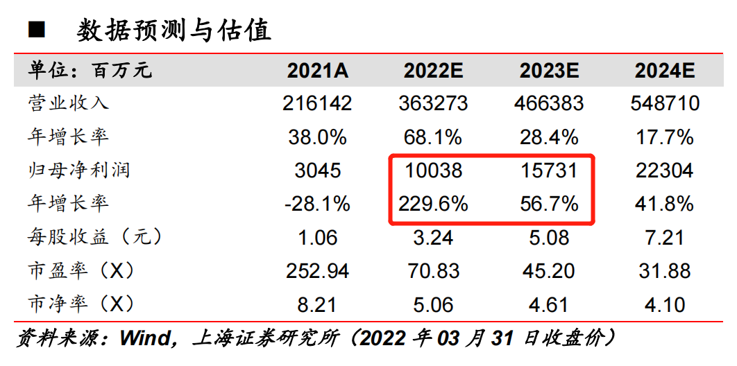 一碼一肖100%精準(zhǔn),一碼一肖，揭秘精準(zhǔn)預(yù)測(cè)的奧秘