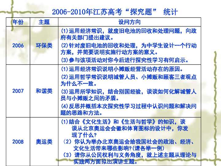 澳門六和免費資料查詢,澳門六和免費資料查詢，探索與解析