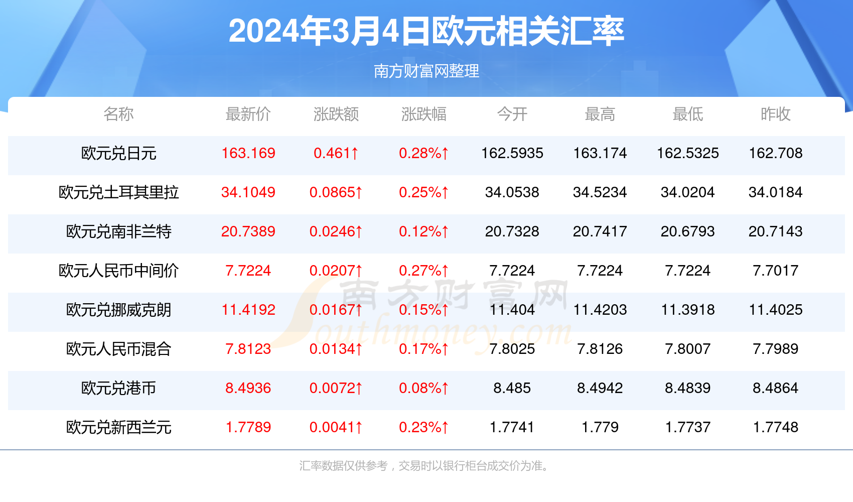 香港資料大全正版資料2025年免費(fèi),香港資料大全正版資料2025年免費(fèi)，全面深入了解香港的資訊寶庫(kù)