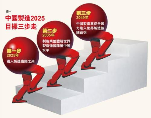 新澳2025正版免費(fèi)資料,新澳2025正版免費(fèi)資料，探索與啟示