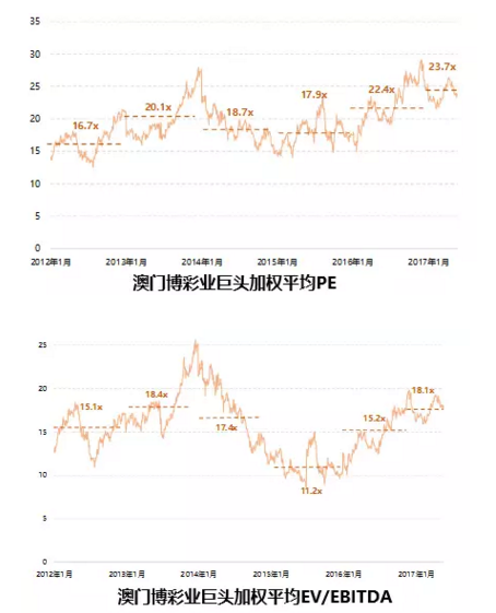 2025年新奧門天天開彩,探索新澳門未來，2025年天天開彩的新機(jī)遇與挑戰(zhàn)