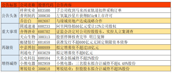 澳彩資料免費(fèi)長(zhǎng)期公開,澳彩資料免費(fèi)長(zhǎng)期公開，理解與利用的重要性