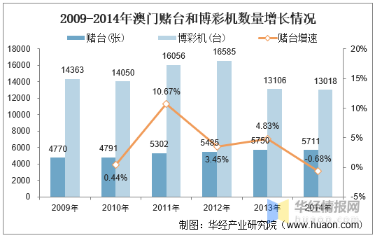 2004澳門天天開(kāi)好彩大全,澳門天天開(kāi)好彩，回顧與展望（以2004年為背景）