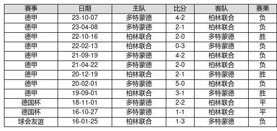 2025新奧彩開獎(jiǎng)結(jié)果記錄,揭秘新奧彩開獎(jiǎng)結(jié)果記錄，一場(chǎng)未來(lái)的盛宴（XXXX年XX月XX日回顧）