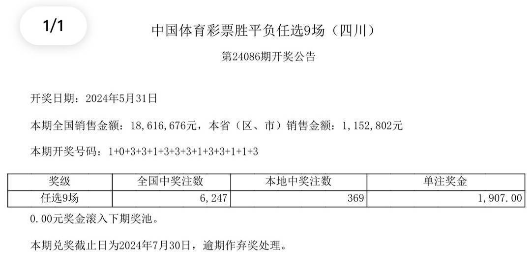 2025年澳門開獎結(jié)果,澳門彩票的未來展望，聚焦2025年開獎結(jié)果