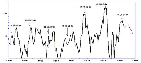 香港期期準資料大全,香港期期準資料大全，歷史、現(xiàn)狀與展望