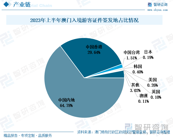 2025年澳門管家婆三肖100,澳門管家婆三肖預(yù)測(cè)，探索未來(lái)的趨勢(shì)與策略（2025年視角）