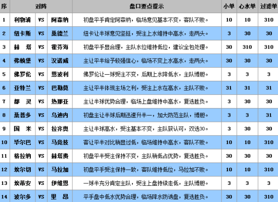 澳門王中王100%的資料三中三,澳門王中王100%的資料三中三，深度解析與探索