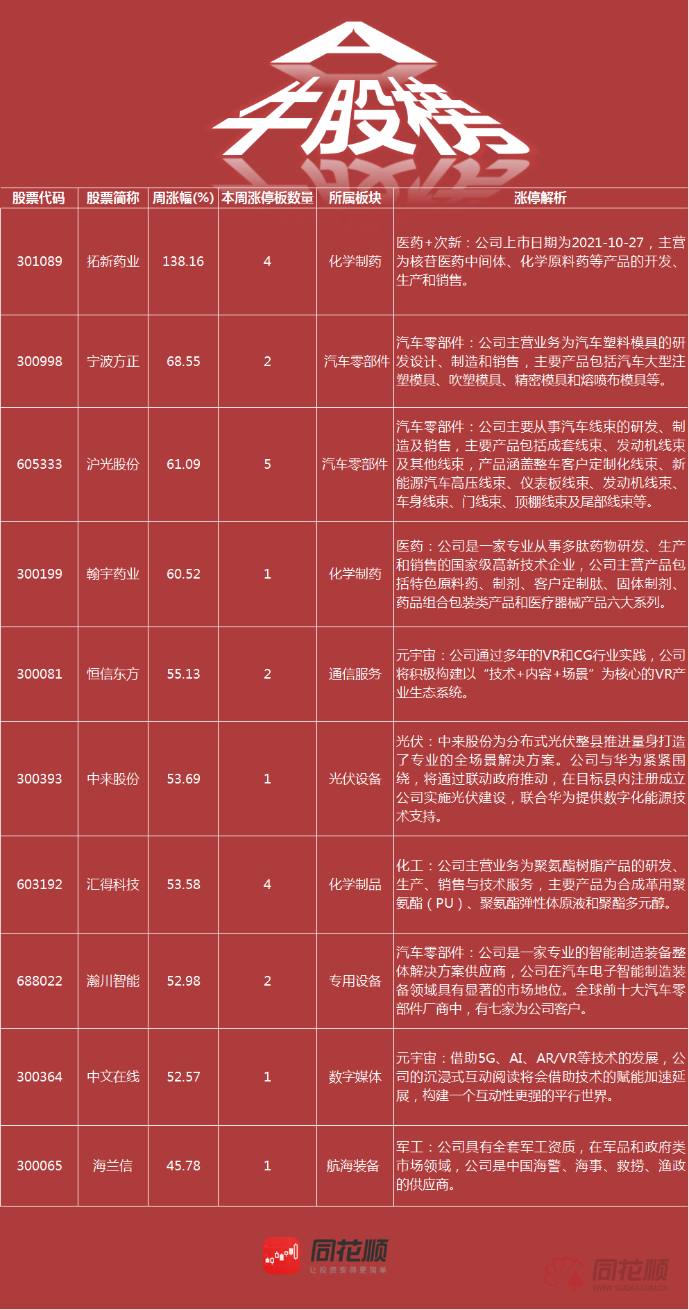 新奧正板全年免費(fèi)資料,新奧正板全年免費(fèi)資料，探索與啟示