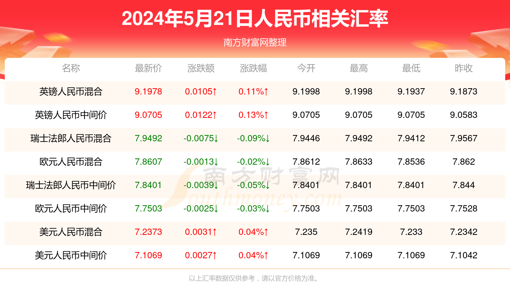 新澳門最新開獎(jiǎng)記錄查詢,新澳門最新開獎(jiǎng)記錄查詢，探索與解析