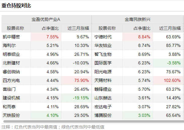 精準(zhǔn)一肖100%免費,精準(zhǔn)一肖，揭秘預(yù)測技巧，100%免費