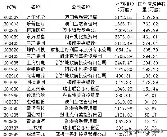 新澳門2025年資料大全宮家婆,新澳門2025年資料大全——宮家婆的探索與洞見