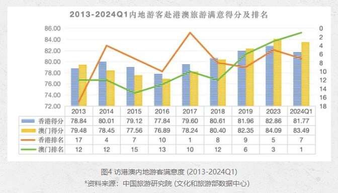 2025澳門精準正版,澳門未來展望，探索2025年的精準正版之路