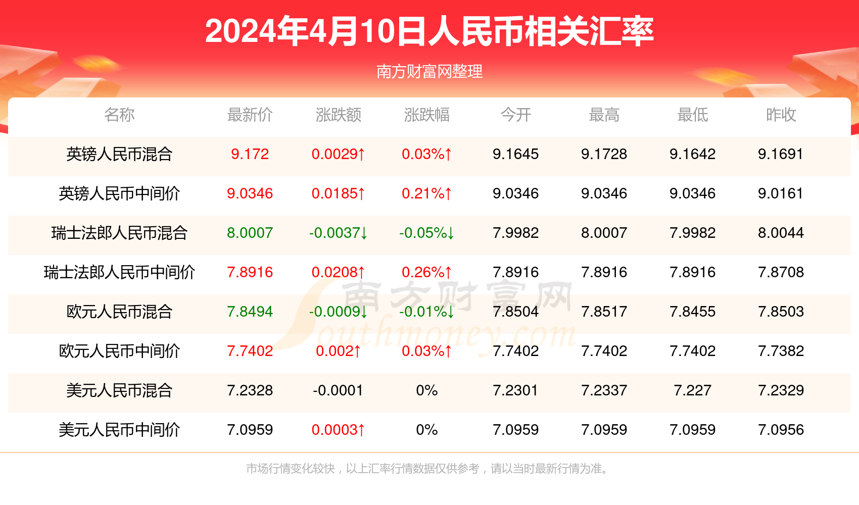 2025年新澳門免費資料大樂透,探索未來，2025年新澳門免費資料大樂透展望