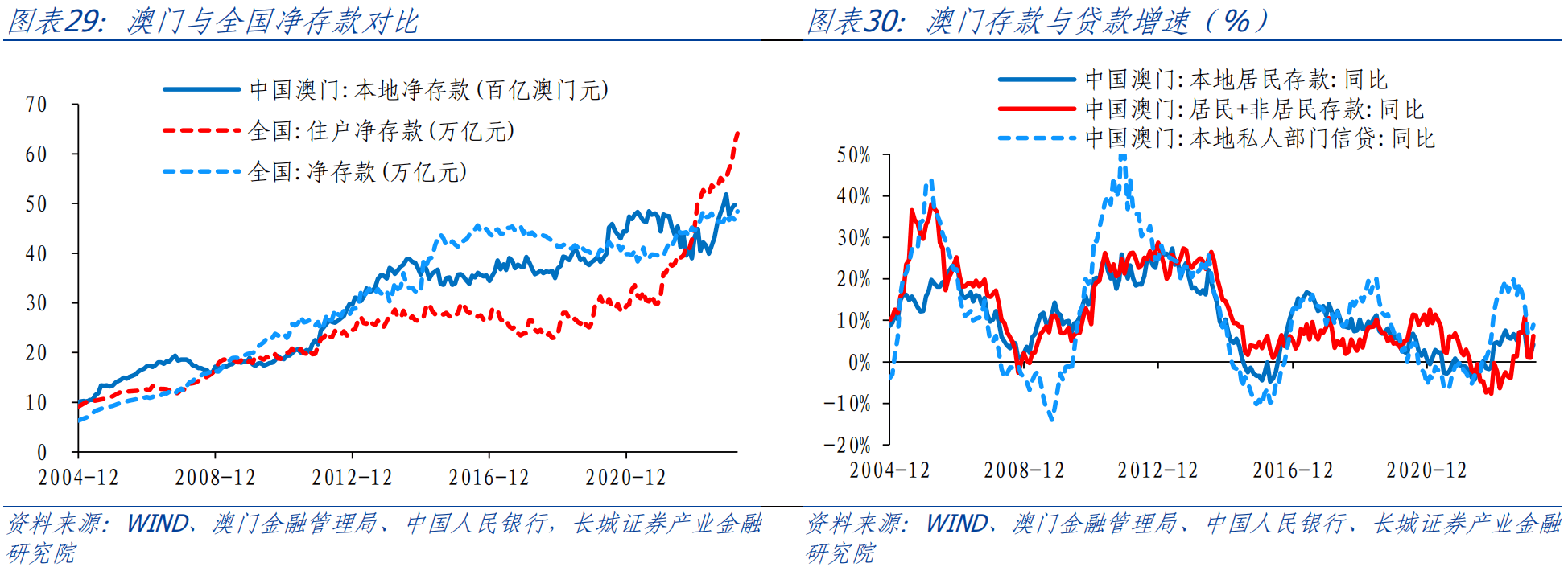 新澳門資料大全正版資料查詢,新澳門資料大全正版資料查詢，探索與解析