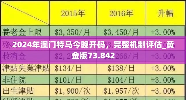 2025年管家婆的馬資料50期,探索未來(lái)，2025年管家婆的馬資料50期展望