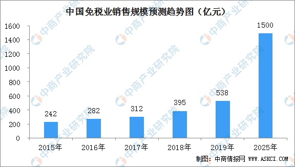 2025年2月13日 第6頁(yè)