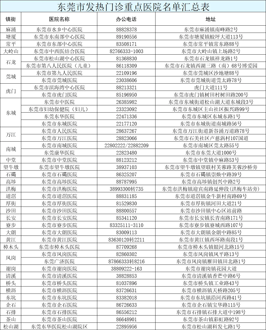 2025年2月13日 第5頁(yè)