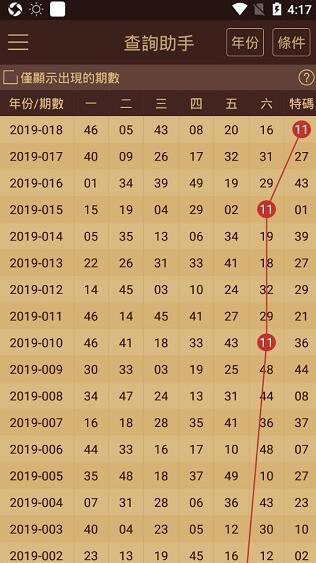 2023澳門(mén)天天開(kāi)好彩大全,澳門(mén)天天開(kāi)好彩背后的秘密與挑戰(zhàn)，一個(gè)深入探究的探討