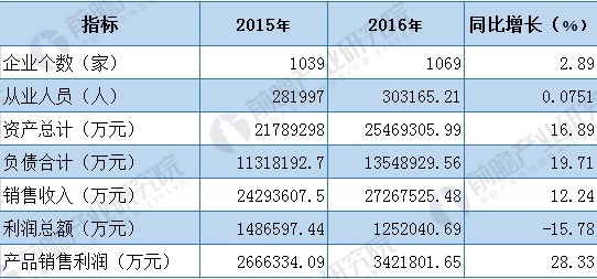 2025新澳免費(fèi)資料綠波,探索未來，2025新澳免費(fèi)資料綠波概覽