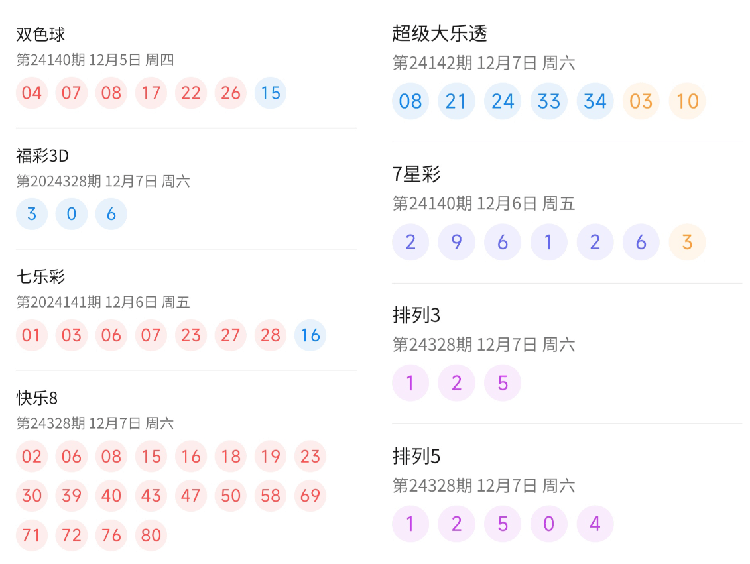 2025年澳門六今晚開獎結(jié)果,澳門彩票的未來展望，聚焦2025年澳門六今晚的開獎結(jié)果